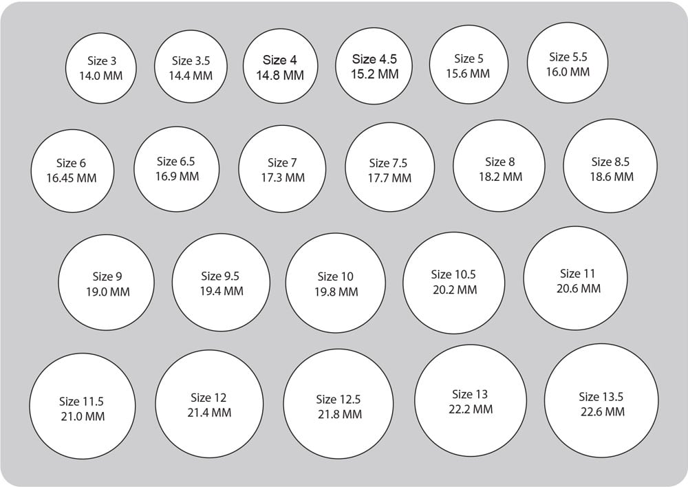 Find Your Wedding Ring Size